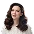 Reviewer